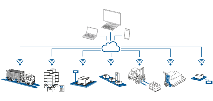 Communication-graphic