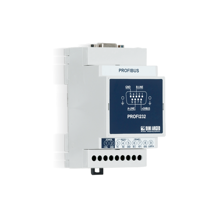 PROFI232