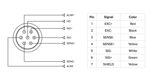 Connector-FL-1_FLP-1_FPW-1